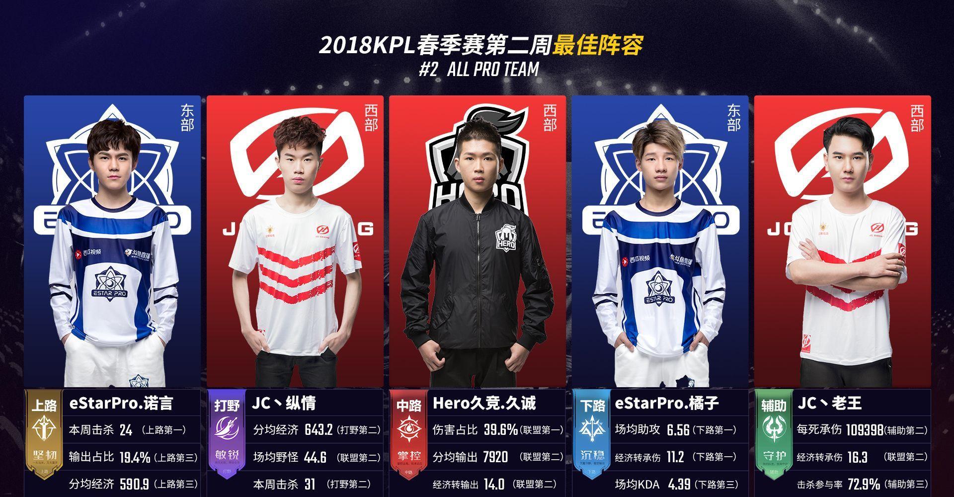 面的 面的